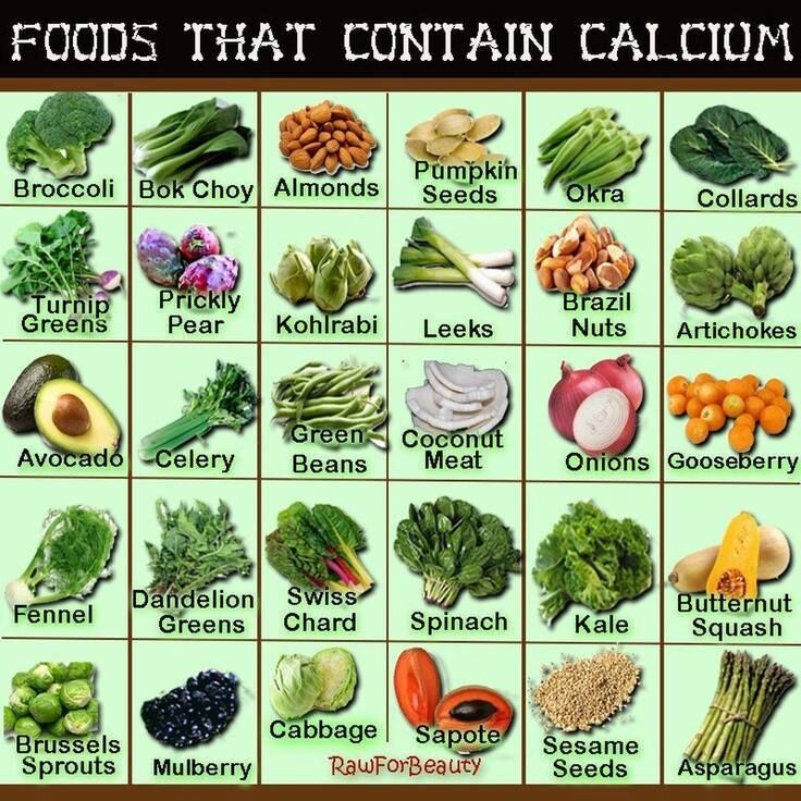 calcium.jpeg