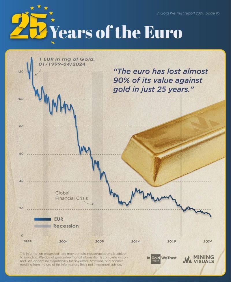 25yrs_euro.jpeg