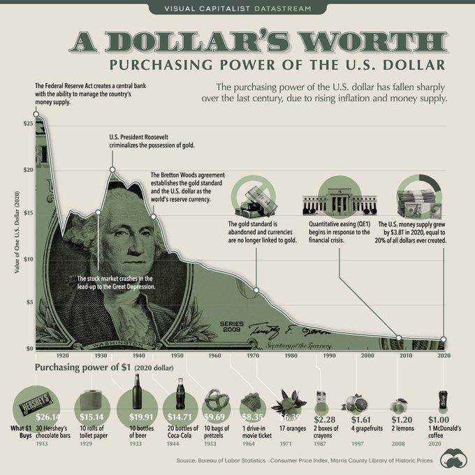 dollar_worth.jpg
