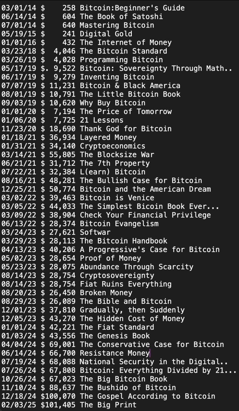 bitcoin_books.jpeg